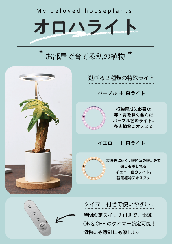 オロハライト